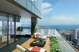 هل اشتري شقة ام مكتب في اسطنبول
